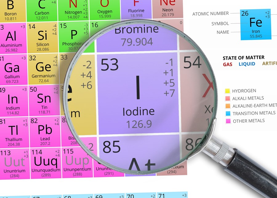 Iodine Is An Essential Trace Mineral The Foodstate Company